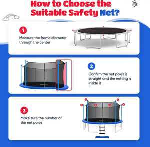 ORCC Trampoline Replacement Net 15FT